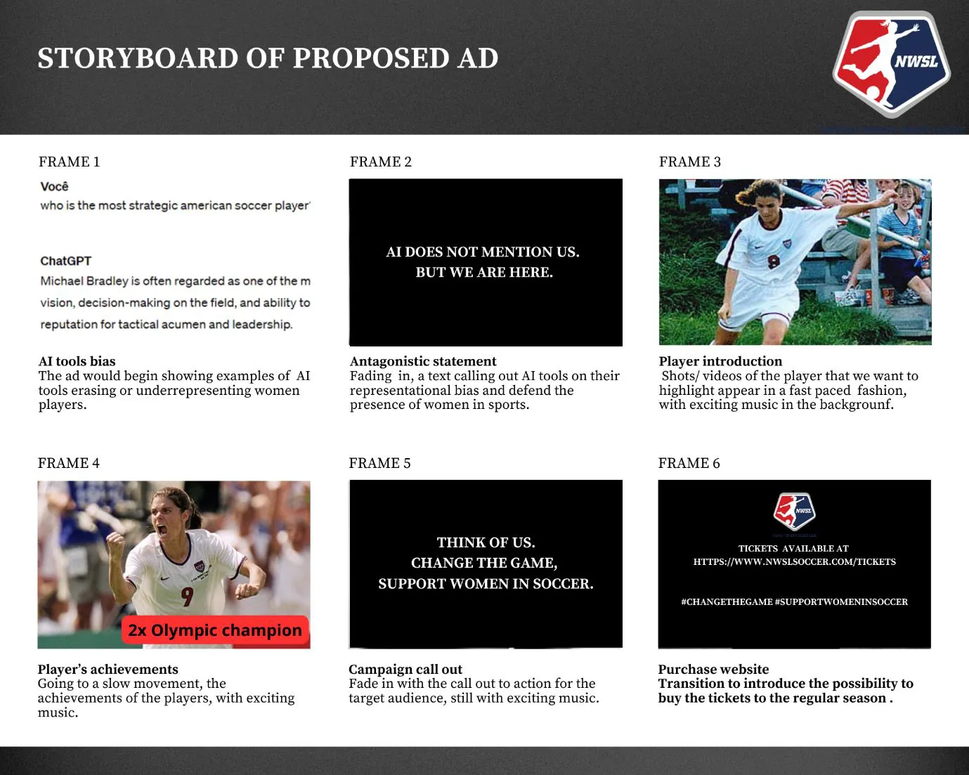 Storyboard of the proposed Change the Game ad
