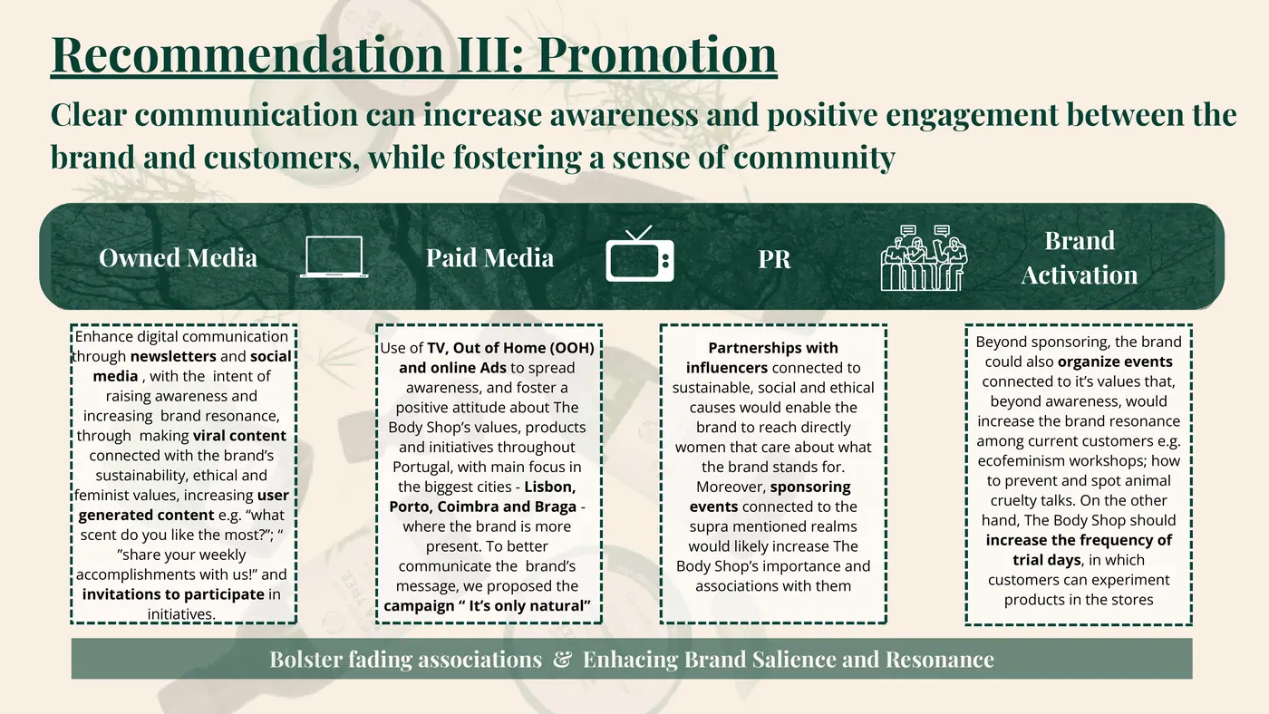 The four promotional levers: owned, paid, PR and brand activation