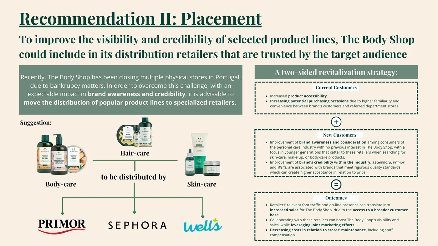 The three lines routed into Primor, Sephora and Wells